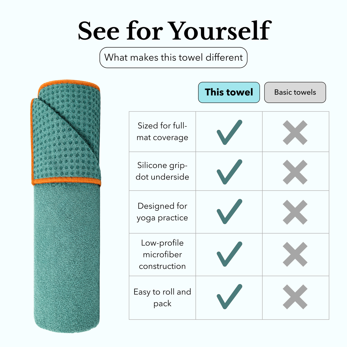 Flow Yoga Mat Towel