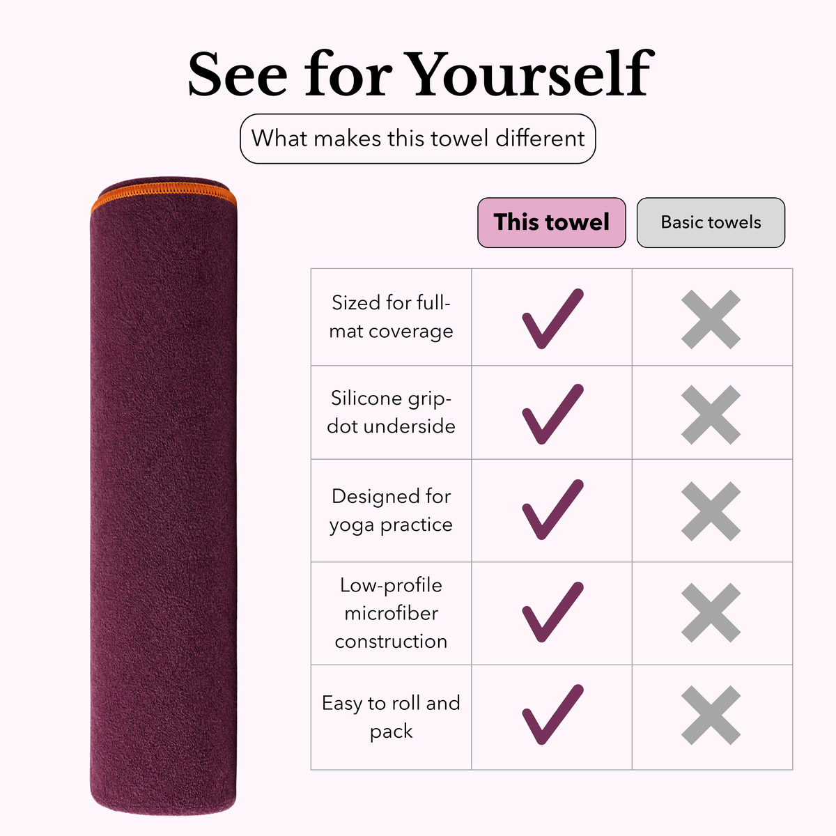 Flow Yoga Mat Towel