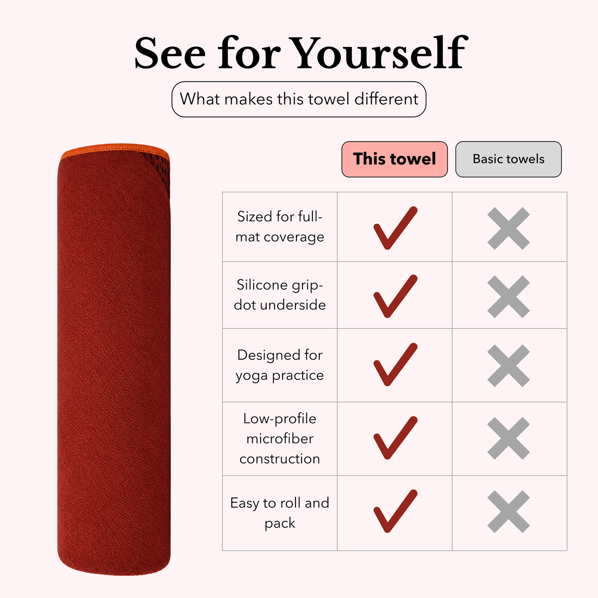 Flow Yoga Mat Towel