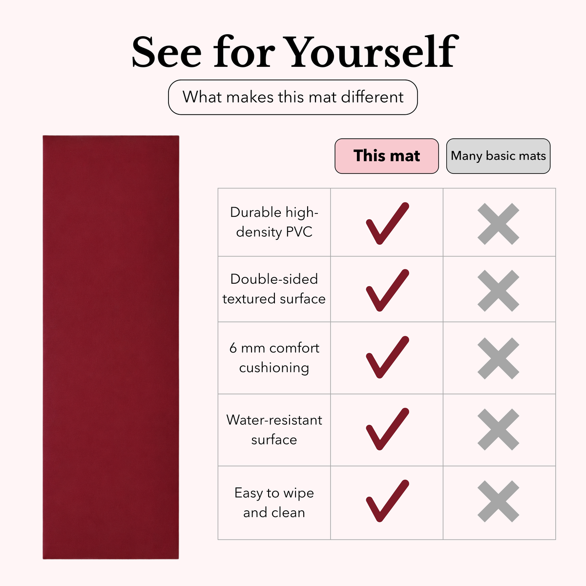 Signature Comfort PVC Yoga Mat